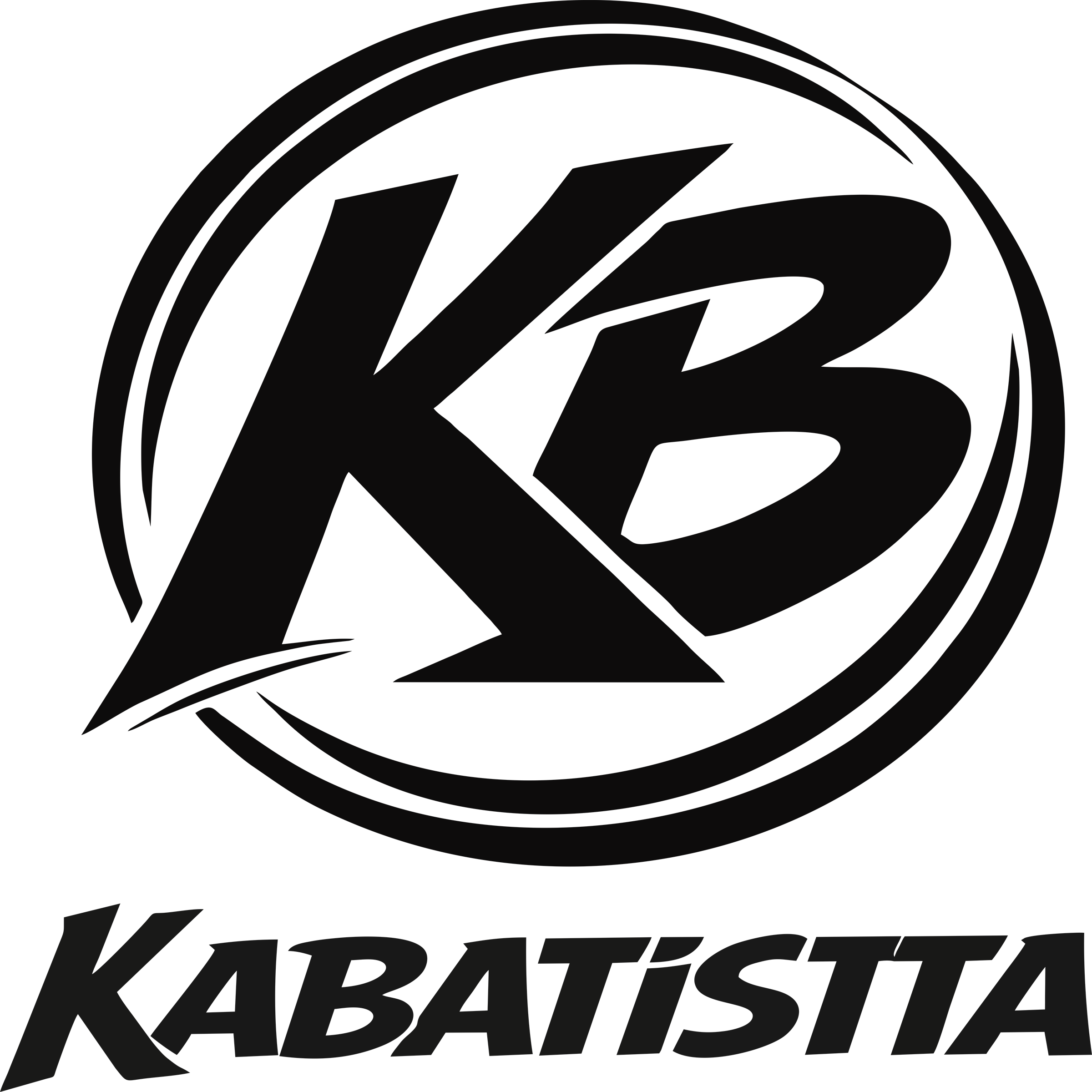 Kabatistta